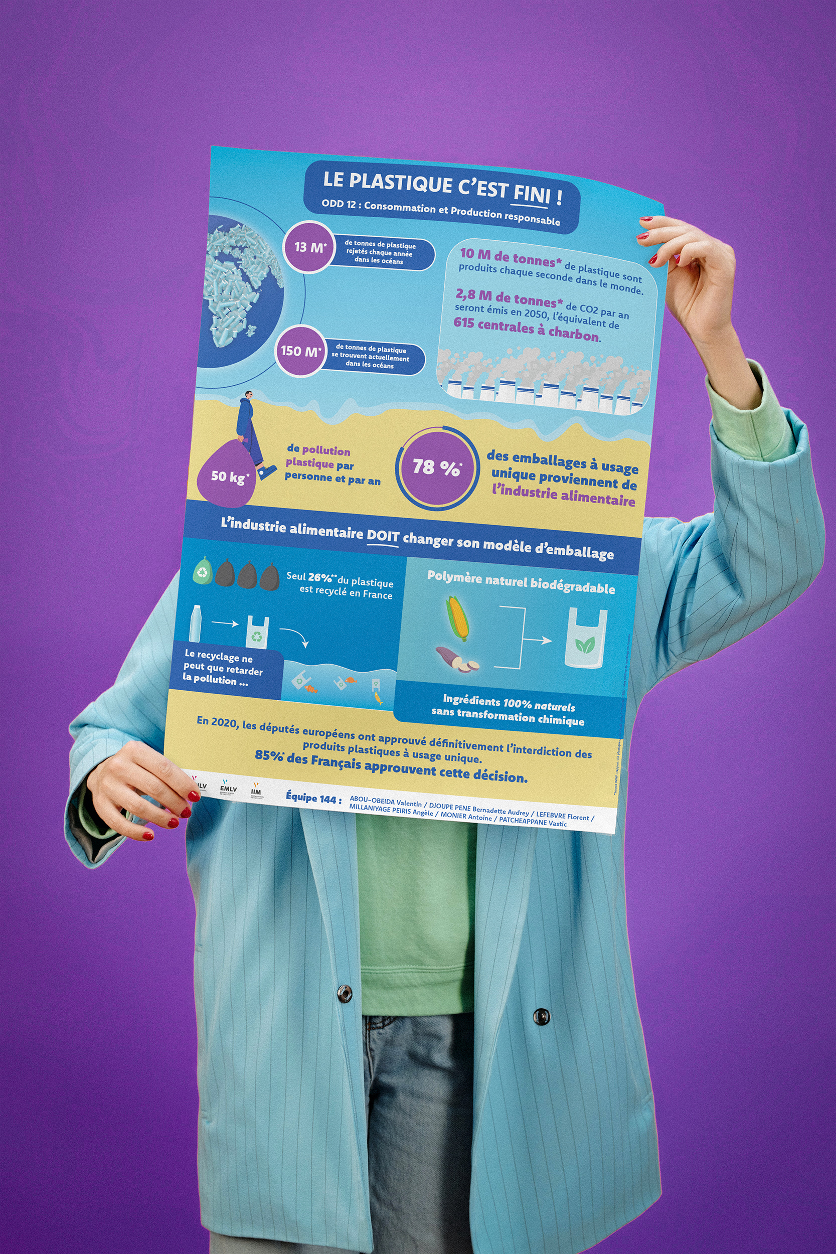 Infographie Le plastique c'est fini - vertical 2