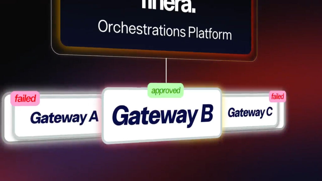 Frame vidéo VSL motion design - Finera